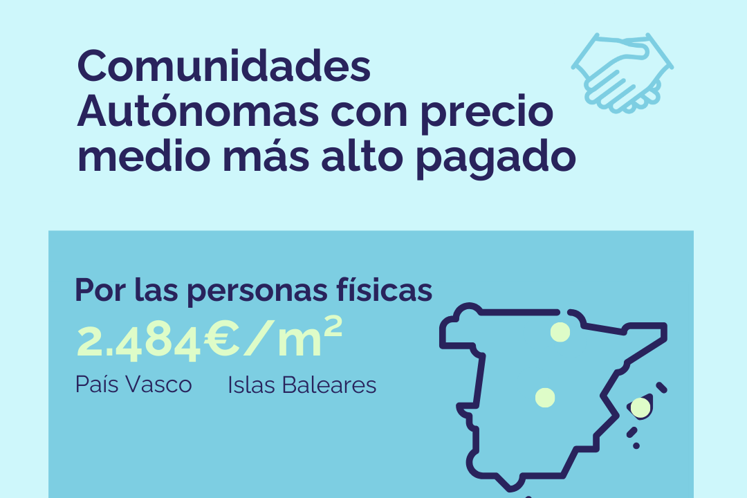 CGN Datos CIEN Comprador 2025_2